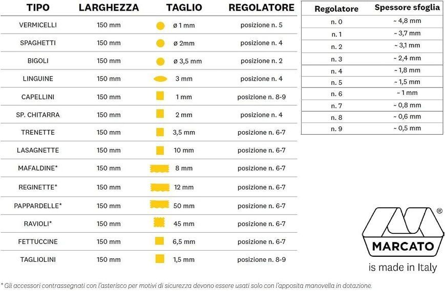 Насадка для Равіолі Marcato Ravioli 150 AR-150-OLI фото